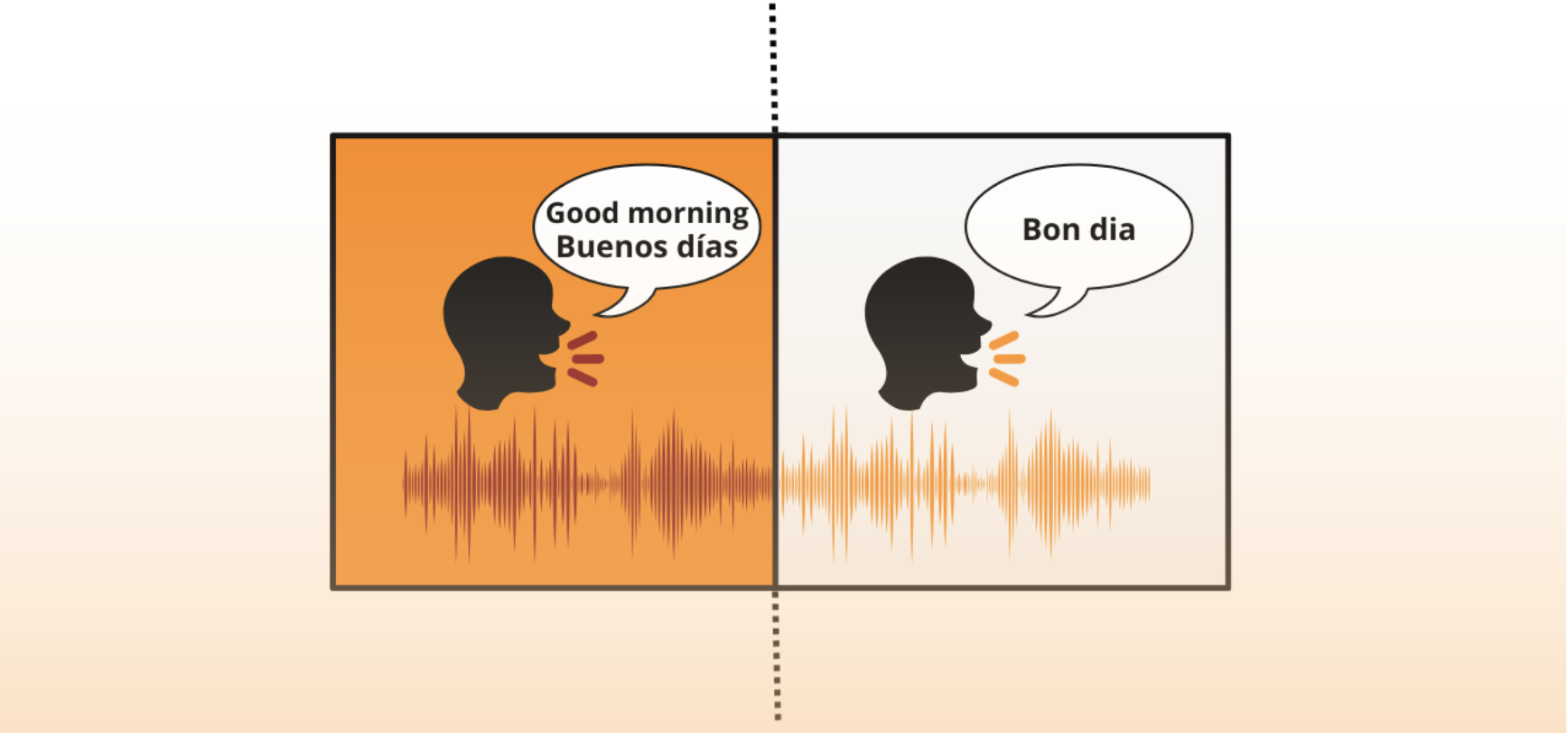 La nova eina de Softcatalà permet doblar vídeos en català amb IA